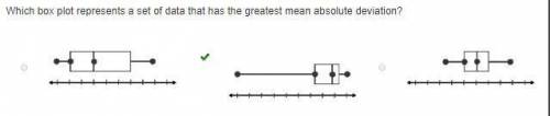 Which box plot represents a set of data that has the greatest mean absolute deviation?