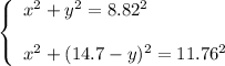 \left\{\begin{array}{l}x^2+y^2=8.82^2\\ \\x^2+(14.7-y)^2=11.76^2\end{array}\right.