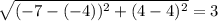 \sqrt{(-7-(-4))^2+(4-4)^2 }= 3