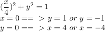 ( \dfrac{x}{4} )^2+ y^2=1\\&#10;x=0==\ \textgreater \  y=1\  or\  y=-1\\&#10;y=0==\ \textgreater \ x=4\ or\ x=-4\\&#10;&#10;