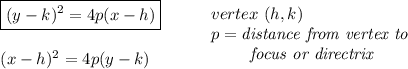 \bf \begin{array}{llll}&#10;\boxed{(y-{{ k}})^2=4{{ p}}(x-{{ h}})} \\\\&#10;(x-{{ h}})^2=4{{ p}}(y-{{ k}})\\&#10;\end{array}&#10;\qquad &#10;\begin{array}{llll}&#10;vertex\ ({{ h}},{{ k}})\\&#10;{{ p}}=\textit{distance from vertex to }\\&#10;\qquad \textit{ focus or directrix}&#10;\end{array}