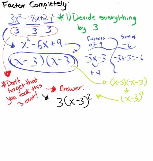 Factor 3x^2-18x+27 completely a) (x-3)^2 b) 3(x-3)^2 c) 3(x+3)^2 d) (x-3)(x+3)