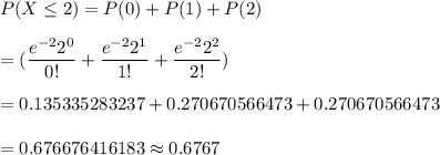 P(X\leq2)=P(0)+P(1)+P(2)\\\\=(\dfrac{e^{-2}2^0}{0!}+\dfrac{e^{-2}2^1}{1!}+\dfrac{e^{-2}2^2}{2!})\\\\=0.135335283237+0.270670566473+0.270670566473\\\\=0.676676416183\approx0.6767