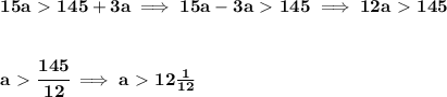 \bf 15a \ \textgreater \  145 + 3a\implies 15a - 3a\ \textgreater \ 145\implies 12a \ \textgreater \  145&#10;\\\\\\&#10;a\ \textgreater \ \cfrac{145}{12}\implies a\ \textgreater \ 12\frac{1}{12}