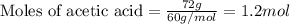 \text{Moles of acetic acid}=\frac{72g}{60g/mol}=1.2mol