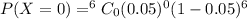P(X=0)=^6C_0(0.05)^0(1-0.05)^{6}