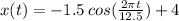 x(t)=-1.5\,cos( \frac{2 \pi t}{12.5} )+4