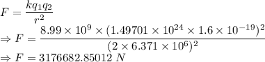F=\dfrac{kq_1q_2}{r^2}\\\Rightarrow F=\dfrac{8.99\times 10^9\times (1.49701\times 10^{24}\times 1.6\times 10^{-19})^2}{(2\times 6.371\times 10^6)^2}\\\Rightarrow F=3176682.85012\ N