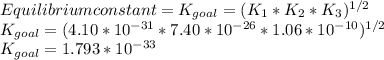 Equilibrium constant =K_{goal}= (K_1*K_2*K_3)^{1/2}\\K_{goal}= (4.10*10^{-31} *7.40*10^{-26}*1.06*10^{-10})^{1/2}\\K_{goal}=1.793*10^{-33}