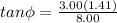 tan\phi = \frac{3.00(1.41)}{8.00}