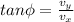 tan\phi = \frac{v_y}{v_x}