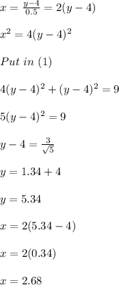 x=\frac{y-4}{0.5}=2(y-4)\\\\x^2=4(y-4)^{2}\\\\Put\,\,in\,\,(1)\\\\4(y-4)^{2}+(y-4)^{2}=9\\\\5(y-4)^{2}=9\\\\y-4=\frac{3}{\sqrt{5}}\\\\y=1.34+4\\\\y=5.34\\\\x=2(5.34-4)\\\\x=2(0.34)\\\\x=2.68