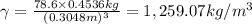 \gamma =\frac{78.6 \times 0.4536 kg}{ (0.3048 m)^3}=1,259.07 kg/m^3