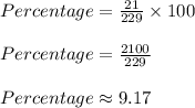 Percentage=\frac{21}{229}\times 100\\\\Percentage=\frac{2100}{229}\\\\Percentage\approx9.17