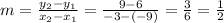 m = \frac{y_2 - y_1}{x_2 - x_1} = \frac{9 - 6}{-3 - (-9)} = \frac{3}{6}= \frac{1}{2}