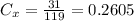 C_x = \frac{31}{119}=0.2605