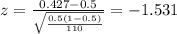 z=\frac{0.427 -0.5}{\sqrt{\frac{0.5(1-0.5)}{110}}}=-1.531