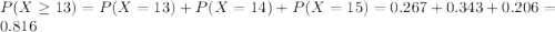 P(X \geq 13) = P(X=13) +P(X=14) +P(X=15)=0.267+0.343+0.206=0.816