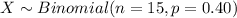X\sim Binomial(n=15,p=0.40)
