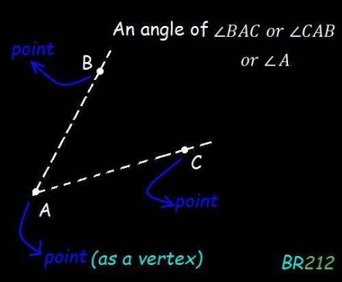 Which undefined term is used to define an angle ?   a) line  b) plane  c) point d) ray