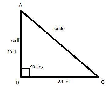 Aladder touches a wall 15ft off the ground, and the base of the ladder is 8 feet from the base of th