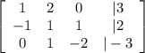 \left[\begin{array}{cccc}1&2&0&|3\\-1&1&1&|2\\0&1&-2&|-3\end{array}\right]