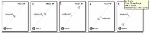 Each of the following diagrams shows a spaceship somewhere along the way between earth and the moon