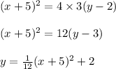 (x+5)^2=4\times 3(y-2)\\\\(x+5)^2=12(y-3)\\\\y=\frac{1}{12}(x+5)^2+2