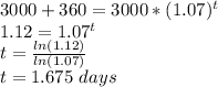 3000+360 = 3000*(1.07)^t\\1.12=1.07^t\\t=\frac{ln(1.12)}{ln(1.07)}\\ t=1.675\ days