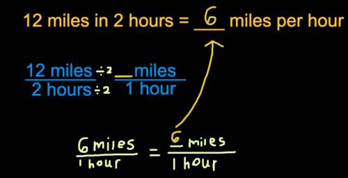#5 find the unit rate of the situation below. you run 12 miles in 2 hours.