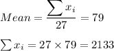 Mean = \dfrac{\displaystyle\sum x_i}{27} = 79\\\\\sum x_i = 27\times 79 = 2133
