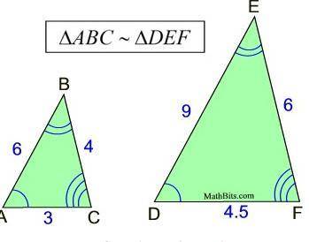 Which of the following is not a characteristic of similar figures? 1)proportion sides 2)equal angle