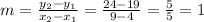 m=\frac{y_{2}-y_{1}}{x_{2}-x_{1}}=\frac{24-19}{9-4}=\frac{5}{5}=1