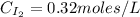 C_{I_{2}}=0.32moles/L