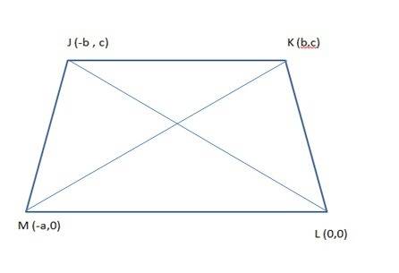 Given:  the coordinates of isosceles trapezoid jklm are j(-b, c), k(b, c), l(a, 0), and m(-a, 0). pr