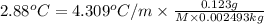 2.88^oC=4.309^oC/m\times \frac{0.123g}{M\times 0.002493 kg}