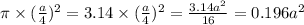 \pi \times (\frac{a}{4} )^{2} = 3.14 \times (\frac{a}{4}) ^{2} = \frac{3.14a^{2}}{16}  = 0.196a^{2}