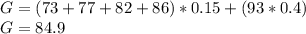 G= (73+77+82+86)*0.15+(93*0.4)\\G= 84.9
