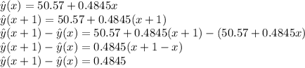 \hat{y}(x) = 50.57+0.4845x\\\hat{y}(x+1) = 50.57+0.4845(x+1)\\\hat{y}(x+1)-\hat{y}(x) = 50.57+0.4845(x+1)-( 50.57+0.4845x)\\\hat{y}(x+1)-\hat{y}(x) = 0.4845(x+1-x)\\\hat{y}(x+1)-\hat{y}(x) = 0.4845