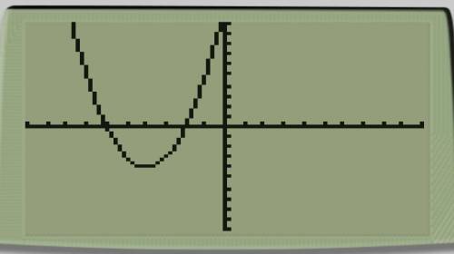 The graph of the function f(x) = (x + 6)(x + 2) is shown. which statements describe the graph?  chec