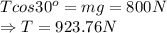 T cos 30^o= mg = 800 N\\ \Rightarrow T = 923.76 N