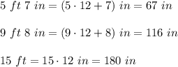 5 \ ft\ 7 \ in=(5\cdot 12+7)\ in=67\ in\\ \\9 \ ft\ 8 \ in=(9\cdot 12+8)\ in=116\ in\\ \\15 \ ft=15\cdot 12\ in=180\ in