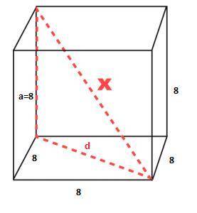 If the cube shown is 8 centimeters on all sides, what is the length of the diagonal, x, of the cube?