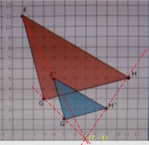 Which one of the triangles shown is the image of the other triangle after dilation? what are the coo