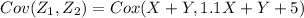 Cov (Z_1, Z_2)= Cox( X+Y, 1.1X +Y +5)