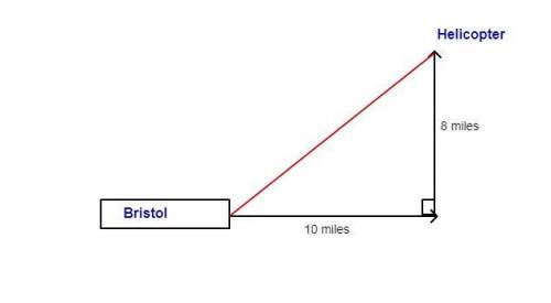 Ahelicopter leaves bristol and flies due east for 10 miles.then the helicopter flies 8miles north be