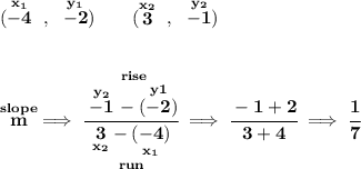 \bf (\stackrel{x_1}{-4}~,~\stackrel{y_1}{-2})\qquad (\stackrel{x_2}{3}~,~\stackrel{y_2}{-1}) \\\\\\ \stackrel{slope}{m}\implies \cfrac{\stackrel{rise} {\stackrel{y_2}{-1}-\stackrel{y1}{(-2)}}}{\underset{run} {\underset{x_2}{3}-\underset{x_1}{(-4)}}}\implies \cfrac{-1+2}{3+4}\implies \cfrac{1}{7}