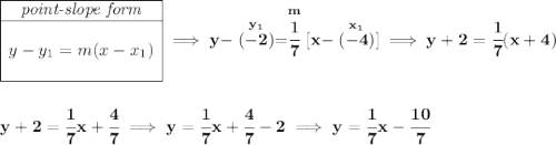 \bf \begin{array}{|c|ll} \cline{1-1} \textit{point-slope form}\\ \cline{1-1} \\ y-y_1=m(x-x_1) \\\\ \cline{1-1} \end{array}\implies y-\stackrel{y_1}{(-2)}=\stackrel{m}{\cfrac{1}{7}}[x-\stackrel{x_1}{(-4)}]\implies y+2=\cfrac{1}{7}(x+4) \\\\\\ y+2=\cfrac{1}{7}x+\cfrac{4}{7}\implies y=\cfrac{1}{7}x+\cfrac{4}{7}-2\implies y=\cfrac{1}{7}x-\cfrac{10}{7}