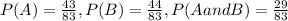P(A)= \frac{43}{83} , P(B)= \frac{44}{83}, P(A and B)= \frac{29}{83}
