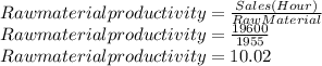 Raw material productivity=\frac{Sales(Hour)}{Raw Material} \\ Raw material productivity=\frac{19600}{1955} \\ Raw material productivity=10.02